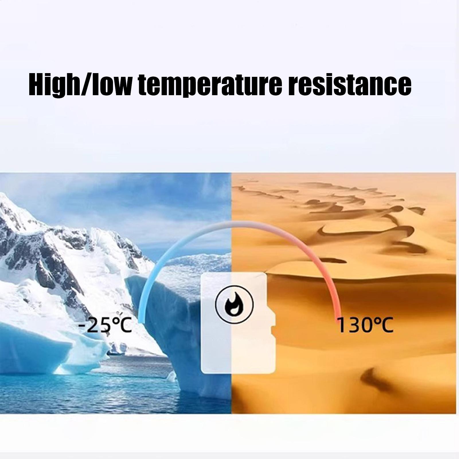 113g Food Grade Grease Multipu - Home Cooking Appliances 评论和价格